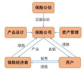 区块链技术是互联网的什么时代-第1张图片-领航者区块链资讯站