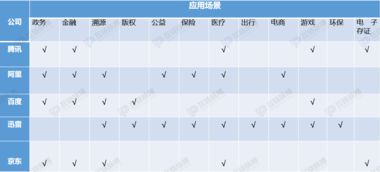 区块链电子发票识别不出来-第1张图片-领航者区块链资讯站