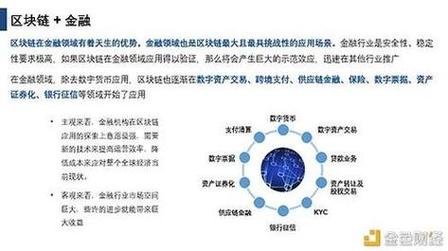 区块链新项目发布区-第1张图片-领航者区块链资讯站