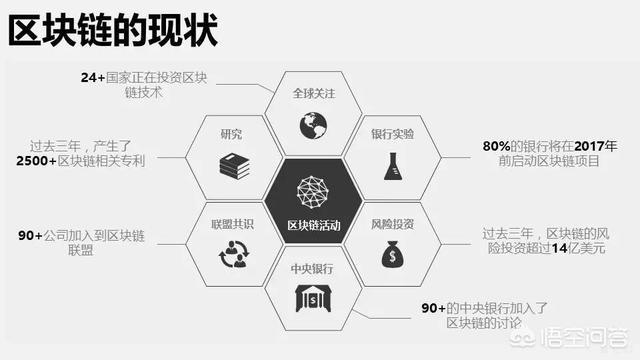 国内区块链公链有哪些-第1张图片-领航者区块链资讯站