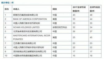 海南博鳌区块链-第1张图片-领航者区块链资讯站