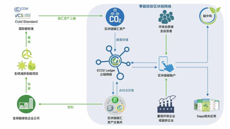 吉利深圳-第1张图片-领航者区块链资讯站