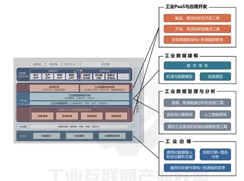 社交区块链是什么-第1张图片-领航者区块链资讯站