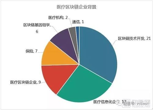 区块链是指什么意思-第1张图片-领航者区块链资讯站