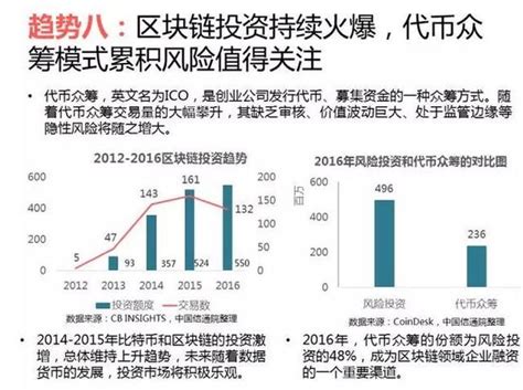 区块链在保险业中的案例-第1张图片-领航者区块链资讯站