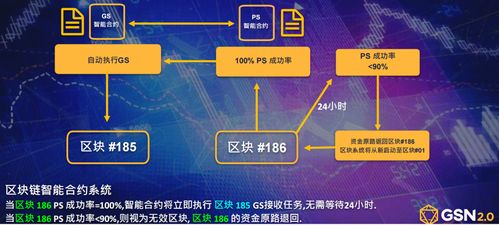 迷你世界在哪些-第1张图片-领航者区块链资讯站