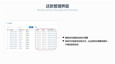 数据库与区块链-第1张图片-领航者区块链资讯站