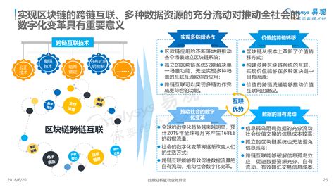 区块链案例分析及解析-第1张图片-领航者区块链资讯站