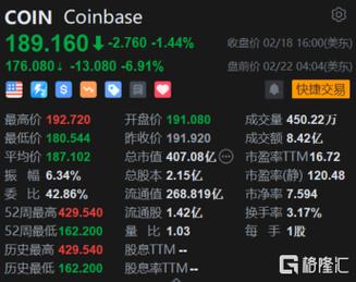 区块链概念股票龙头股-第1张图片-领航者区块链资讯站