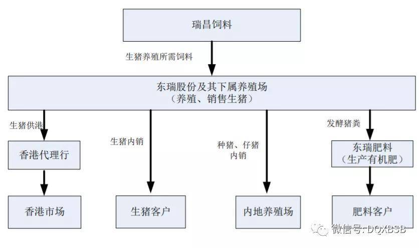 区块链技术在生活中的应用-第1张图片-领航者区块链资讯站