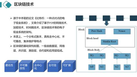 区块链技术专业怎么样-第1张图片-领航者区块链资讯站