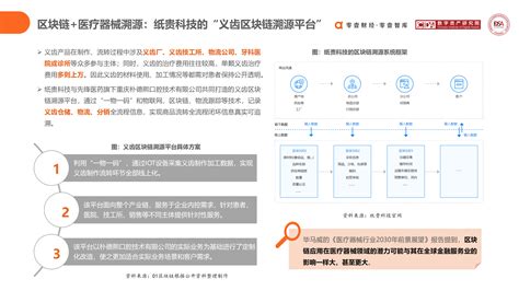 区块链服务报告总结-第1张图片-领航者区块链资讯站