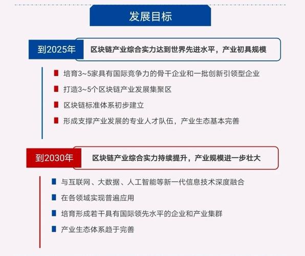 区块链人民日报-第1张图片-领航者区块链资讯站