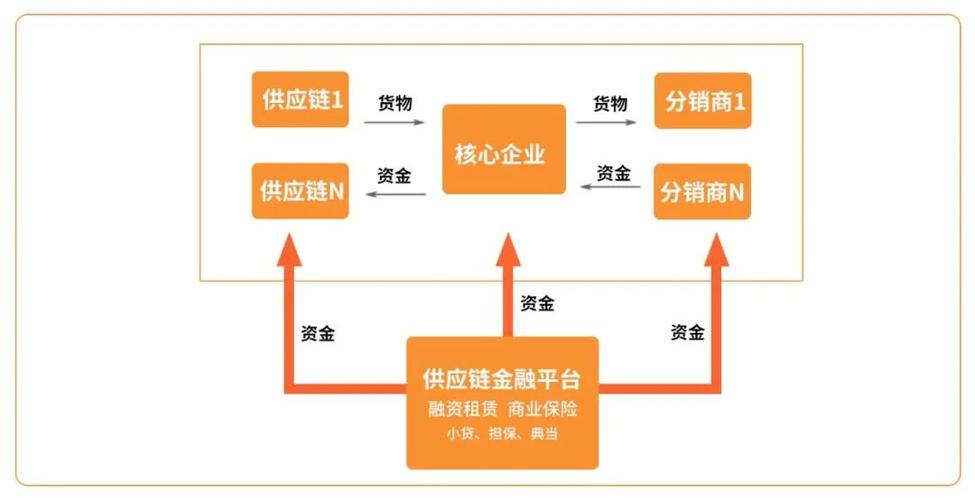 区块链跨境贸易-第1张图片-领航者区块链资讯站