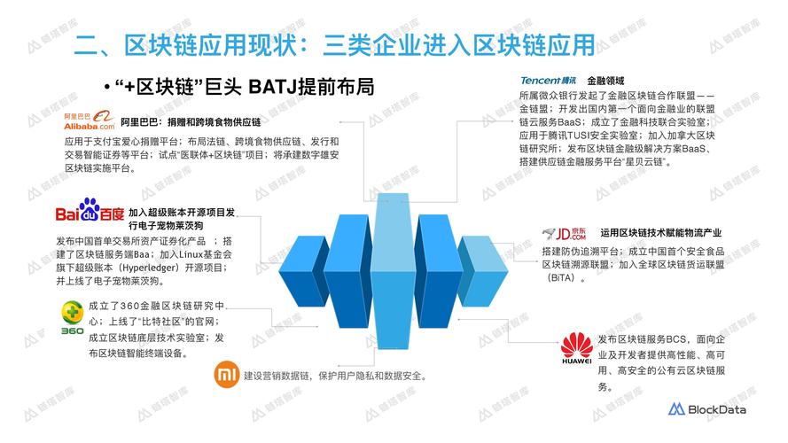 真正的跨链区块链项目-第1张图片-领航者区块链资讯站