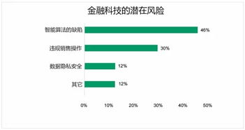 意大利银行网址-第1张图片-领航者区块链资讯站