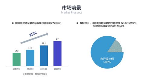 区块链审计是什么-第1张图片-领航者区块链资讯站