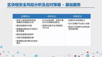 区块链积分案例-第1张图片-领航者区块链资讯站