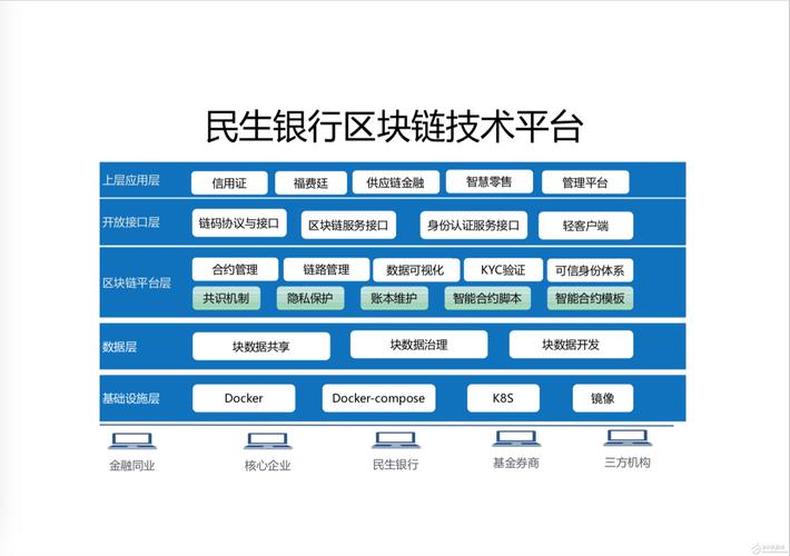 eid汇金公链官网-第1张图片-领航者区块链资讯站