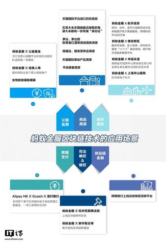 区块链公司注册门槛-第1张图片-领航者区块链资讯站