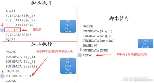 哪所大学有区块链专业-第1张图片-领航者区块链资讯站