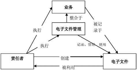 区块链审计经典案例及启示-第1张图片-领航者区块链资讯站