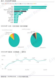 我国区块链占比超过-第1张图片-领航者区块链资讯站