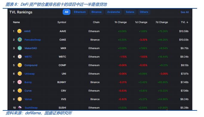 区块链哪个国家做的比较好-第1张图片-领航者区块链资讯站