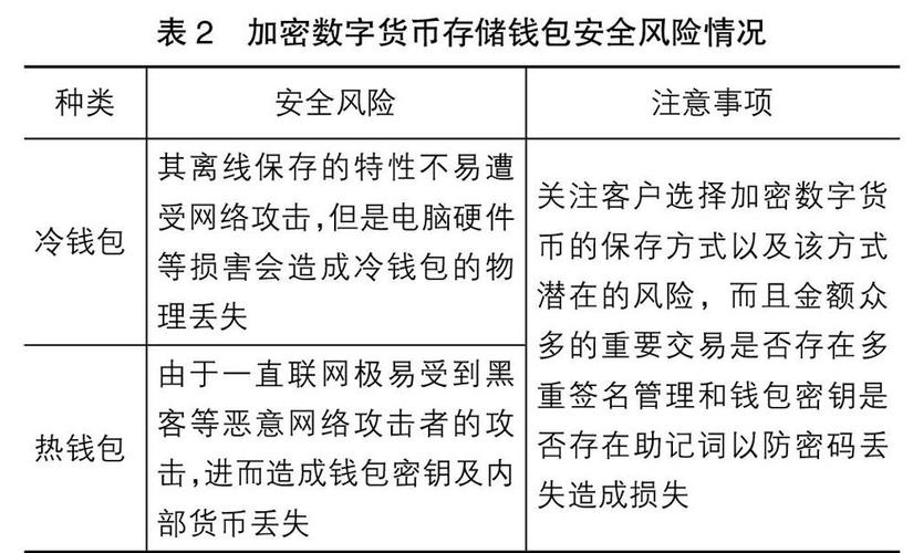 区块链加密解密-第1张图片-领航者区块链资讯站