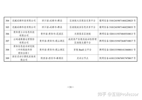 区块链在银行业的应用-第1张图片-领航者区块链资讯站