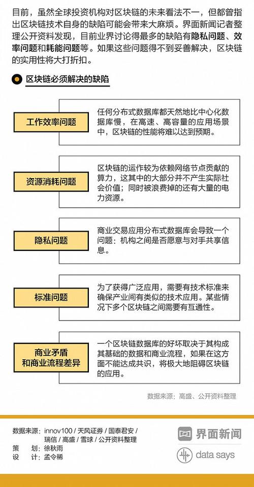 基于区块链的论坛-第1张图片-领航者区块链资讯站