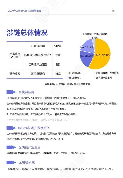 区块链技术较早出现在2008年-第1张图片-领航者区块链资讯站