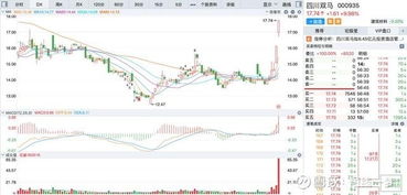 区块链概念股票龙头-第1张图片-领航者区块链资讯站