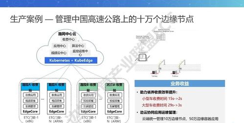 区块链在自动化领域的应用-第1张图片-领航者区块链资讯站