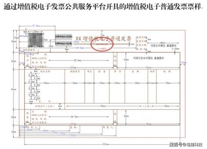 区块链电子发票是什么意思-第1张图片-领航者区块链资讯站