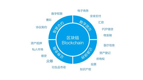 区块链工程师资格证书含金量-第1张图片-领航者区块链资讯站