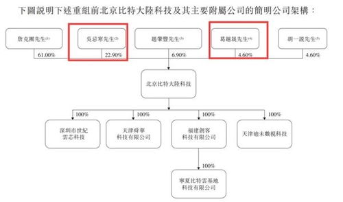 浙江帧豪科技有限公司-第1张图片-领航者区块链资讯站