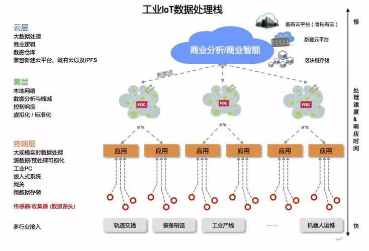 区块链应用开发指南怎么样-第1张图片-领航者区块链资讯站