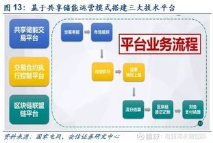 区块链最新-第1张图片-领航者区块链资讯站