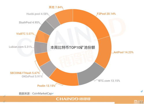 海南省区块链协会官网-第1张图片-领航者区块链资讯站