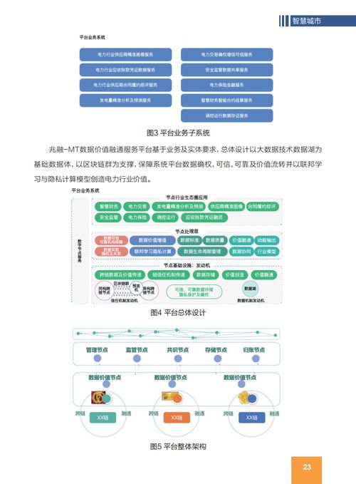 区块链在智能制造领域的应用-第1张图片-领航者区块链资讯站