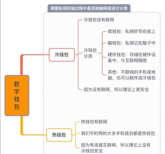 区块链的理财平台合法的吗-第1张图片-领航者区块链资讯站