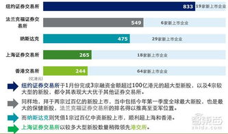 区块链交易所持有人-第1张图片-领航者区块链资讯站