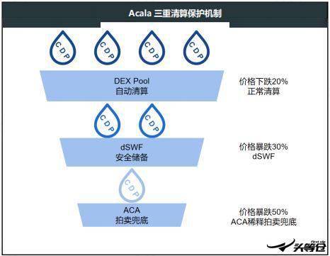 区块链真的能拍卖吗吗知乎-第1张图片-领航者区块链资讯站