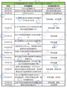 菲律宾汇款平台-第1张图片-领航者区块链资讯站