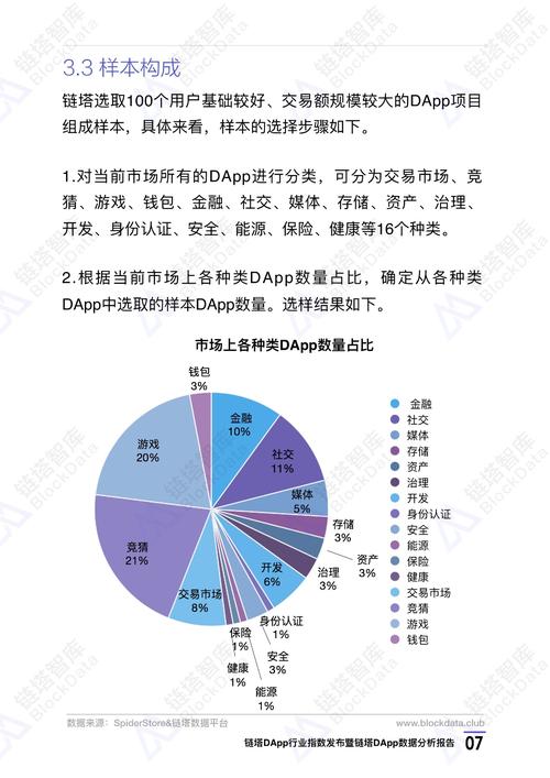 区块链核心技术组件-第1张图片-领航者区块链资讯站