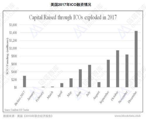 区块链排名前十的钱包-第1张图片-领航者区块链资讯站