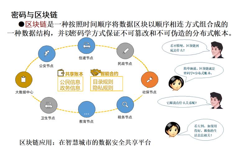 区块链跨链有哪些币-第1张图片-领航者区块链资讯站