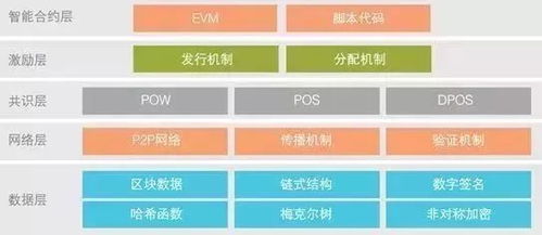 不是团员学习青年大学习有积分吗-第1张图片-领航者区块链资讯站