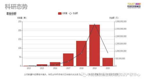 区块链概念股中概股-第1张图片-领航者区块链资讯站